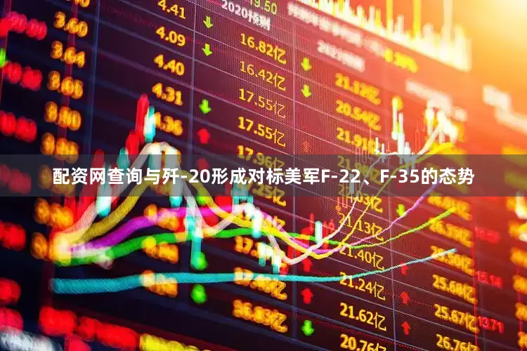 配资网查询与歼-20形成对标美军F-22、F-35的态势